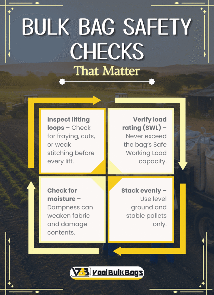 An infographic titled "Bulk Bag Safety Checks" lists tips: inspect lifting loops, verify load rating, check for moisture, and stack evenly; background shows an outdoor industrial setting.
